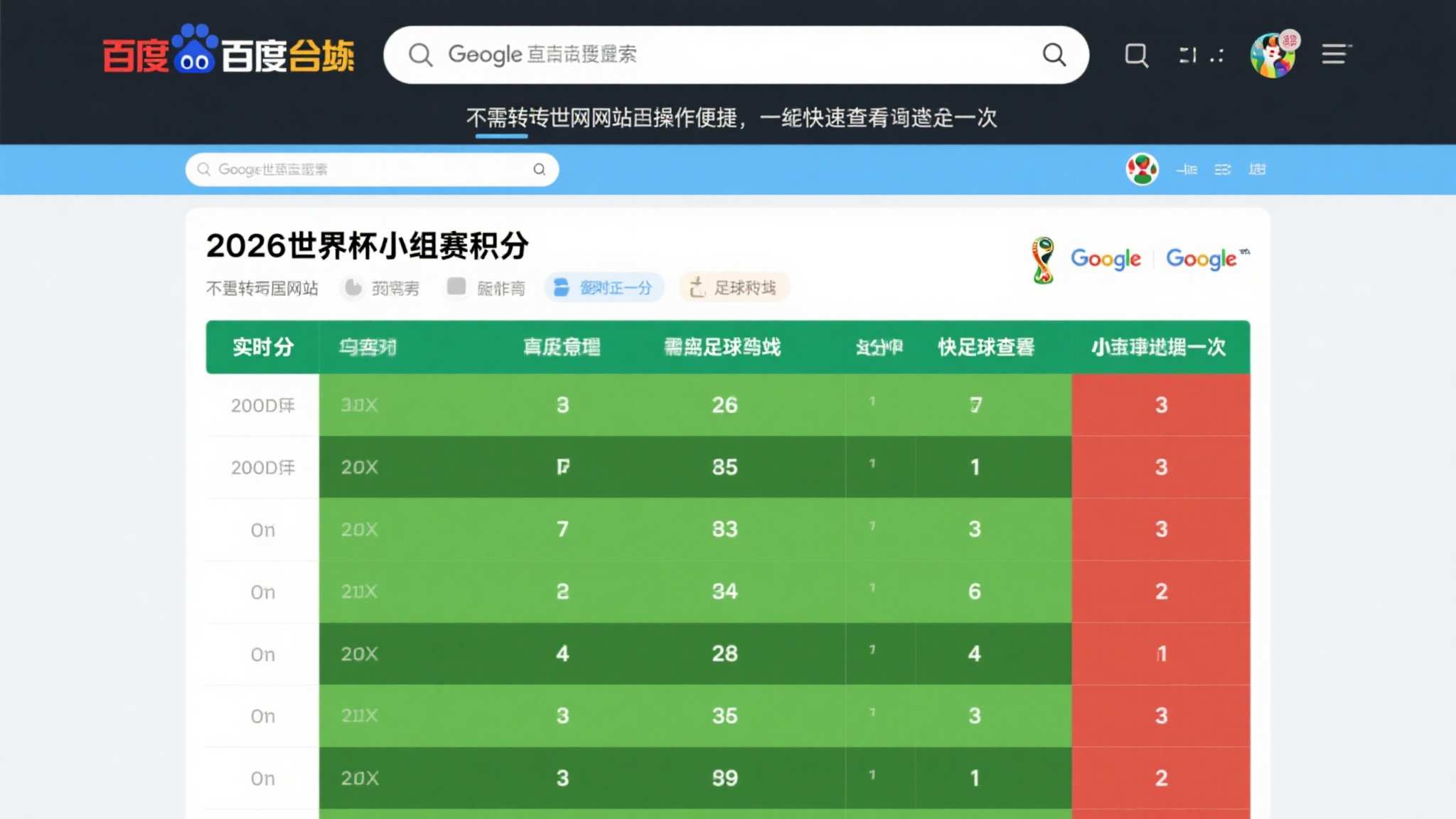 关于世界杯滚球